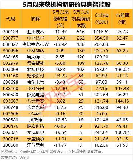 炒股加杆杆的平台 华如科技：公司研发的技术成果可应用于核应急领域 并已签订实质订单